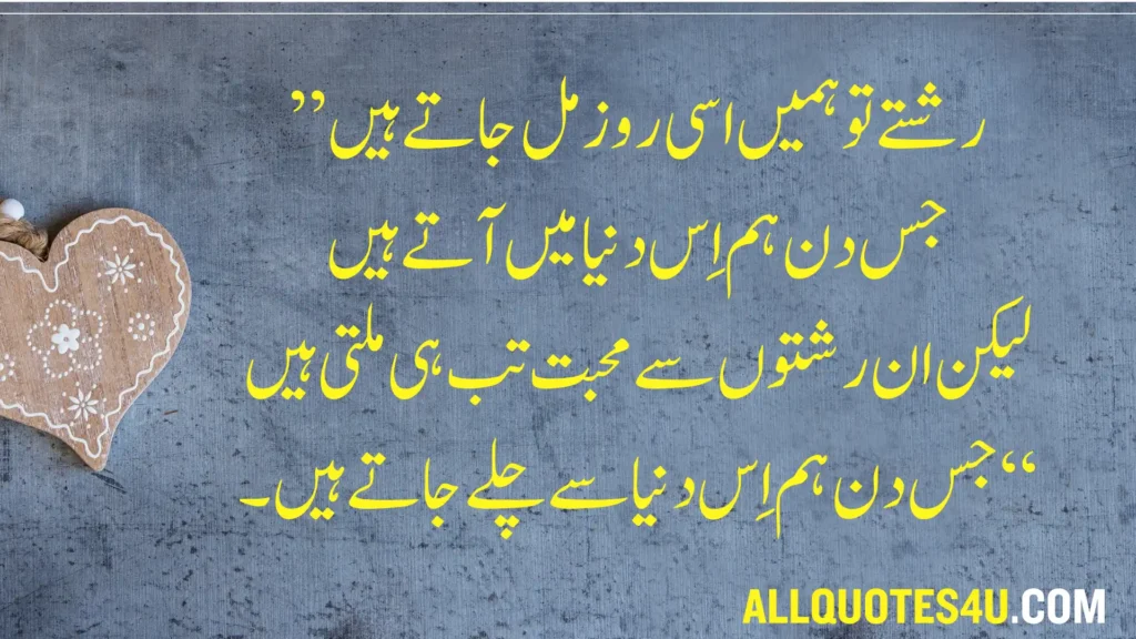 Most Inspiring Motivational Quotes in Urdu